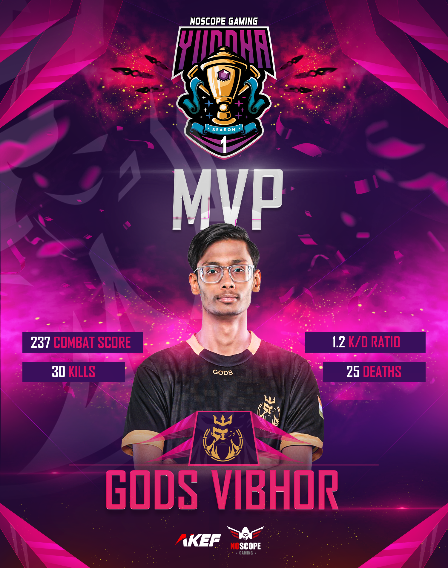 nsg mvp post-1